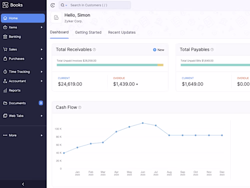 Accounting in Zoho Books for SMEs & Startups (IN,UAE,NZ,AU,EU)