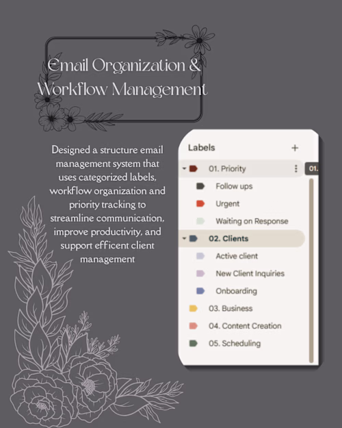 Designed and implemented a structured