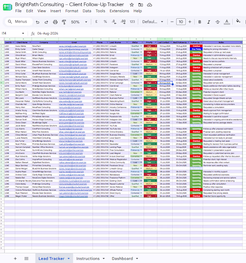 Created a structured customer support