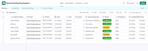 Restaurant Booking System
Airtable | Softr