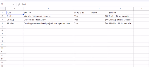 An Internet research practice project
