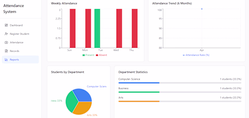 Attend AI - AI-based attendance system