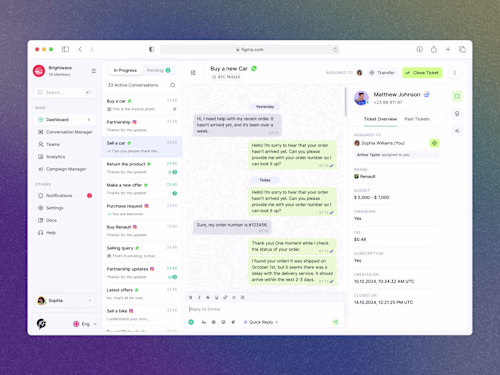 Enhancing Customer Support with AI-driven SaaS Platform