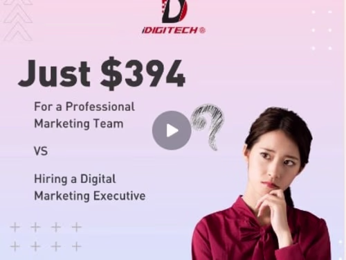 Facebook Ad Video Design