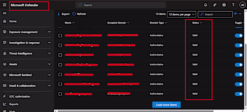 SendGrid Email Campaign Management &