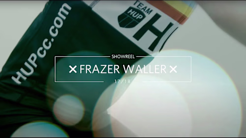 Travel and Lifestyle Videography Showreel 17/18