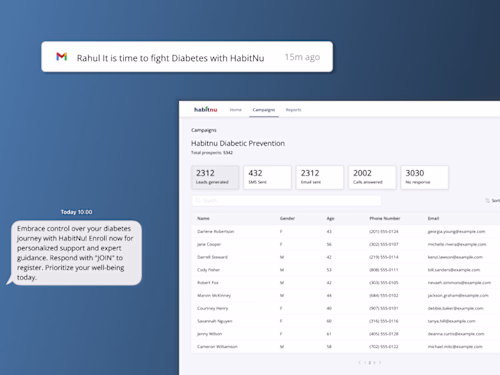 Simplifying Marketing Campaigns at HabitNu
