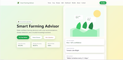 Smart Farming Advisor — Agentic