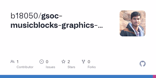 b18050/gsoc-musicblocks-graphics-management