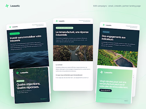 Leasetic B2B campaigns: email, LinkedIn and a landing page