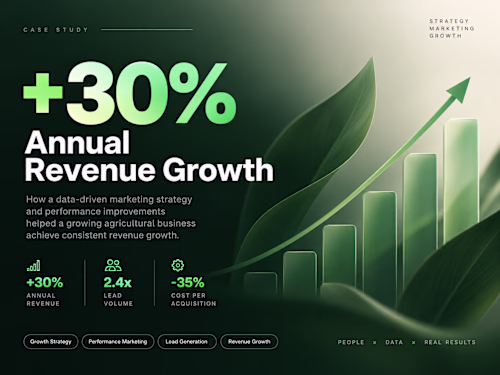 Driving ~30% Annual Revenue Growth