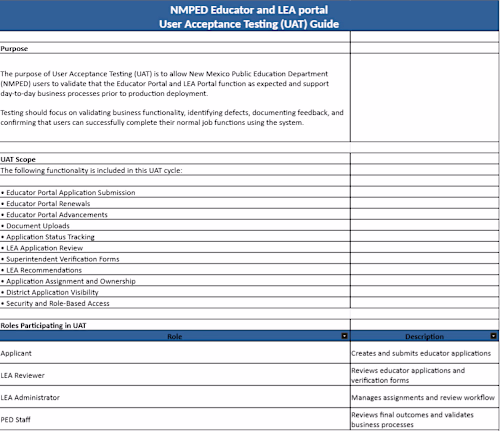 UAT Testing Guide/Template