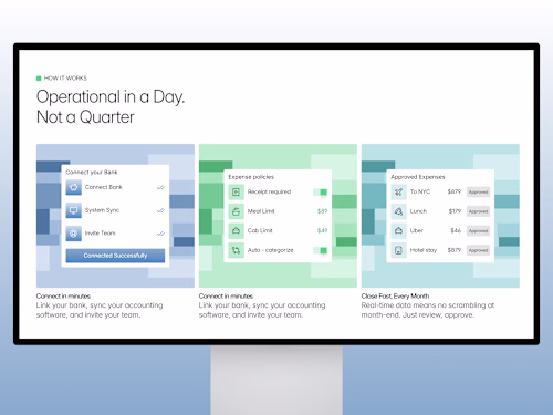 Unlock Early Access to Wire Me: Premium Fintech SaaS Template