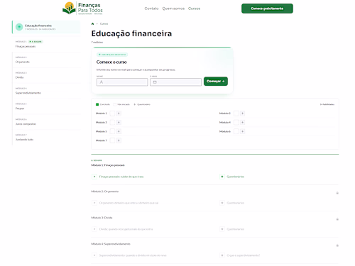 Custom WordPress LMS Plugin —