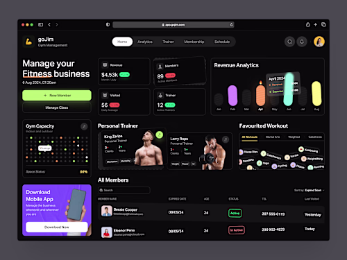 Managing a fitness business involves
