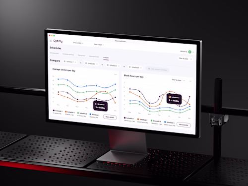 Optifly - The Ultimate Schedule Optimization Tool for LCCs