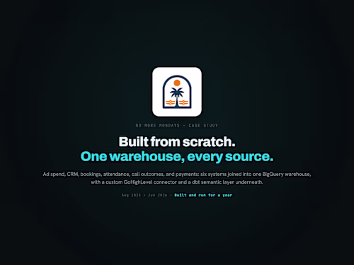 No More Mondays: Built From Scratch, One Warehouse