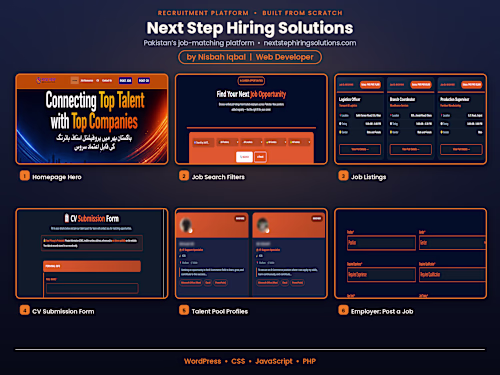 Next Step Hiring Solutions is