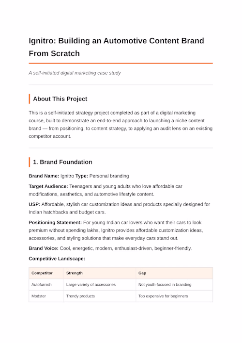 Portfolio project — title:
Ignitro: Building