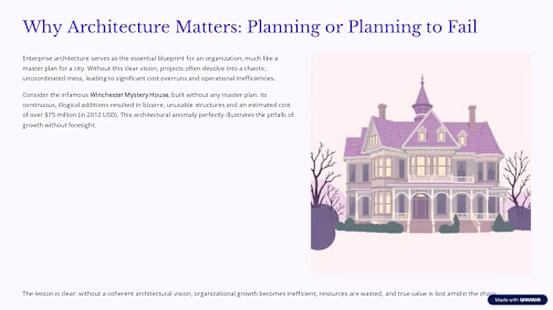 The Architect of Growth and Value