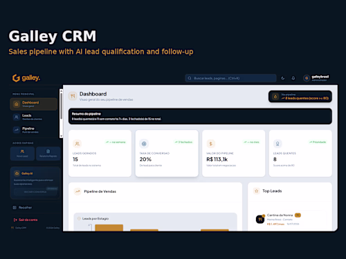 Galley CRM: a sales CRM
