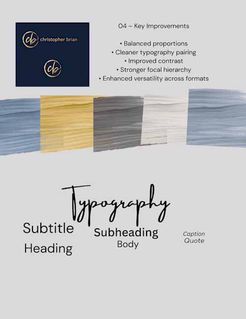 Christopher Brian Arts: Brand Kit & Visual Identity