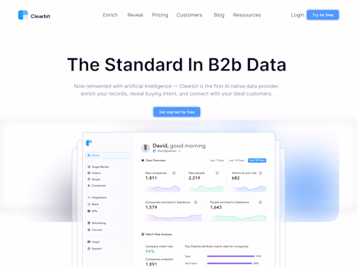 SaaS Landing page