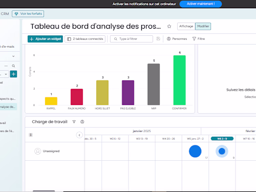 Efficient Project Management with CRM Integration