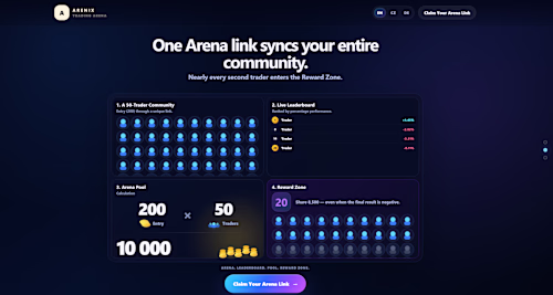 Trading & Tournament Management Platform
Developed