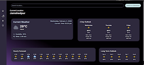 WeatherWatch