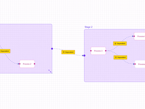 ReactFlow Prototype