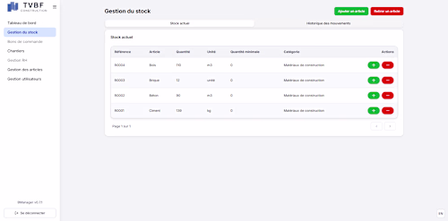 Construction Company Management CRM