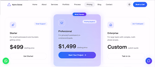 A modern digital website designed