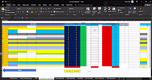 tentative and current planning Dashboard