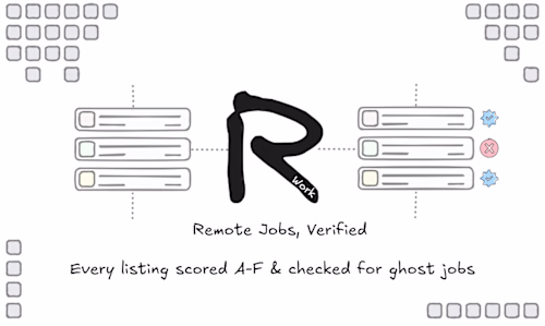 I shipped Remoty.work (http://Remoty.work) in