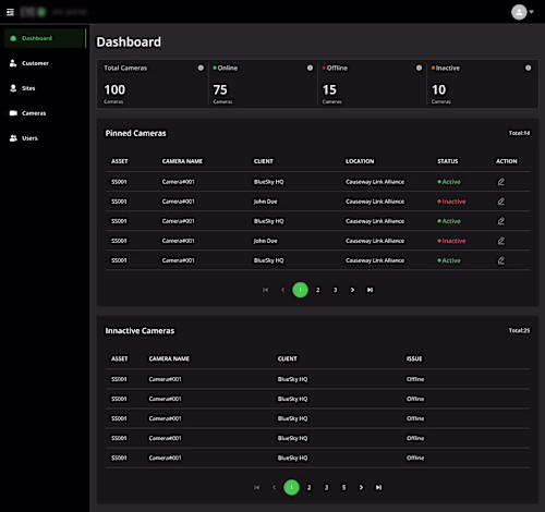 CCTV Web Super Admin Dashboard