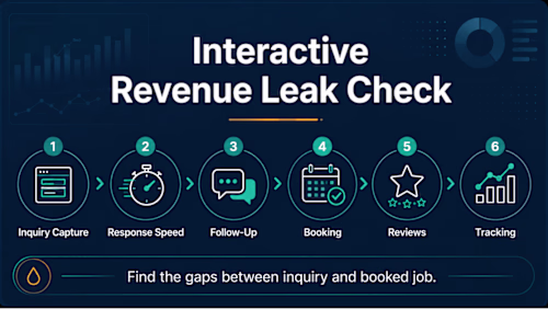 Interactive Revenue Leak Check: a