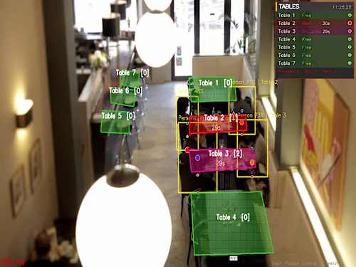 Real-Time Restaurant Table Monitoring System - Computer Vision