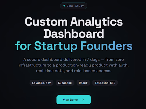 Built a modern analytics dashboard