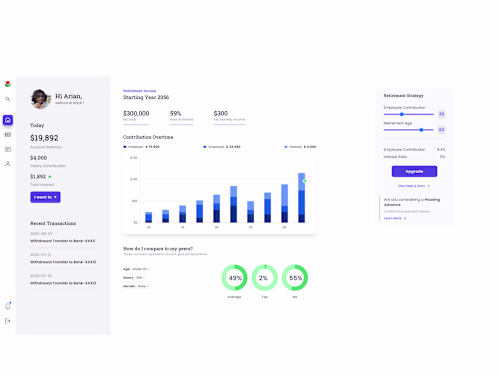 Single Page Dashboard UI mockup