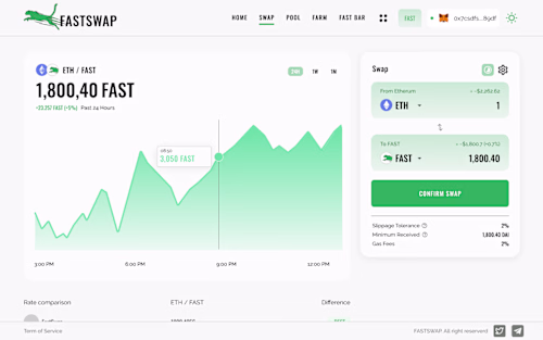 FastSwap DEX