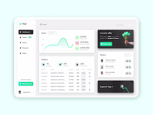 Hippi: Web App