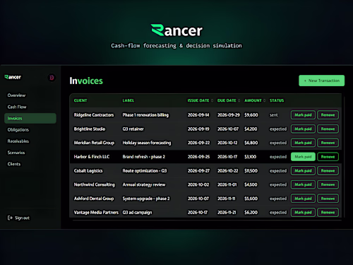 Rancer – Cash-Flow Timing and Decision-Simulation Product