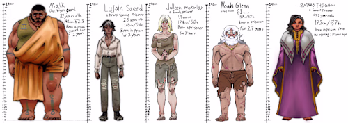 Character design