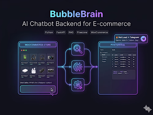 BubbleBrain — AI Chatbot Backend for E-commerce