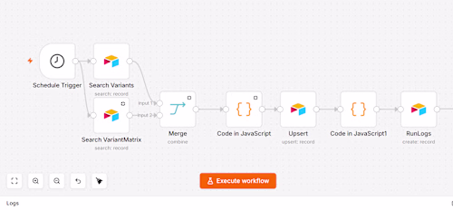 
This workflow I designed in