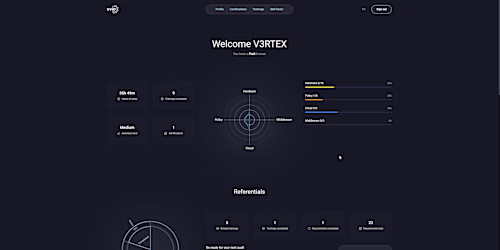 DVID SaaS training plateform
