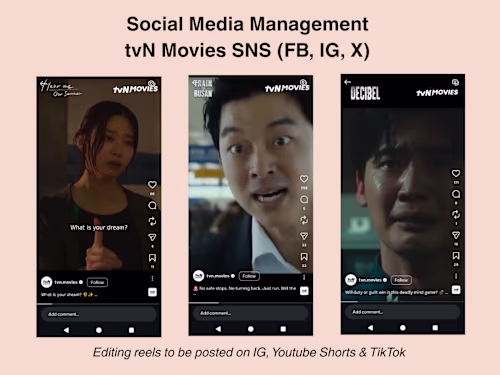 Digital Ecosystems: Social Media Management