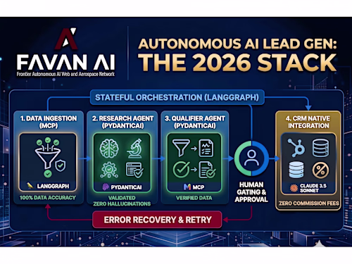🚀 Case Study: Production-Grade Autonomous