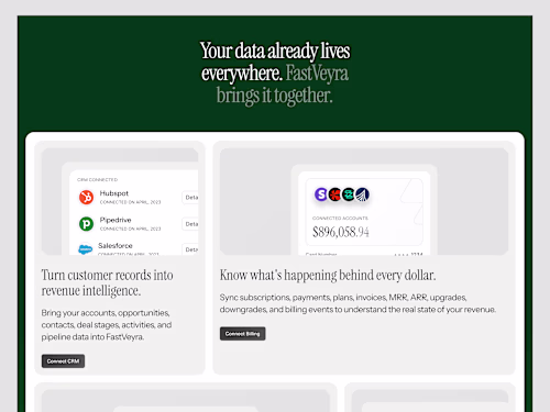 FastVeyra — Revenue Intelligence Platform | SaaS Product